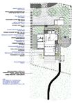 Landscape Plans