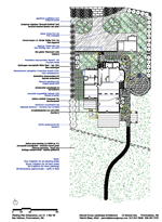 Landscape Plans