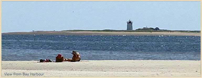 Beachview